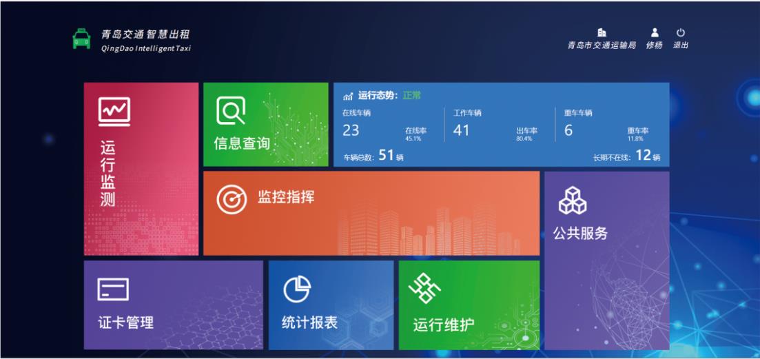 车载智能终端